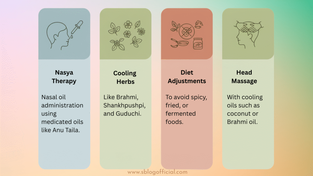 Acupuncture for Migraine Headaches: What Ayurveda Adds